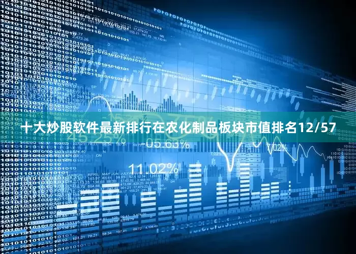 十大炒股软件最新排行在农化制品板块市值排名12/57
