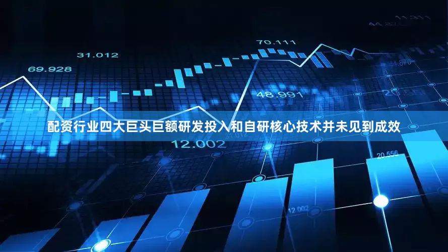 配资行业四大巨头巨额研发投入和自研核心技术并未见到成效